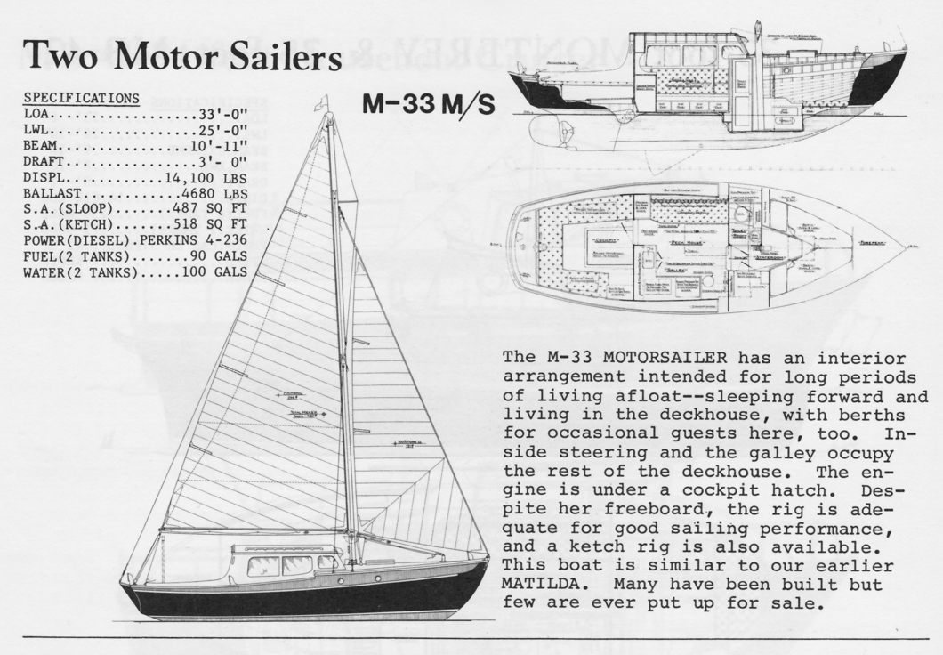 Re: Looking for 30' to 38' strip composit sailboat designs