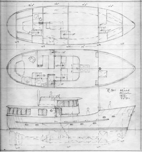 Boat Design