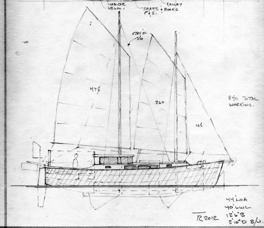 New Sailboat Sail Designs
