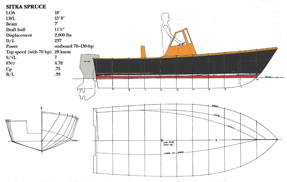 Planing and Semi-displacement Power Boats Under 29'~ Tad Roberts Small 