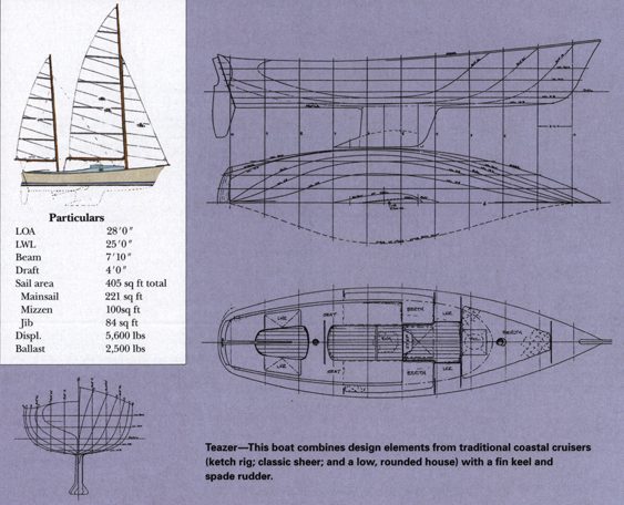  28' Coastwise-cruising Ketch ~ Small Boat Designs by Tad Roberts