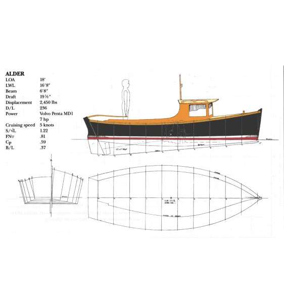 Alder 18' Flat-bottomed Island Support Boat ~ Small Boat Designs by 