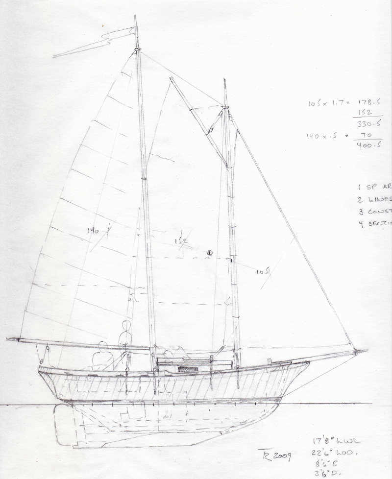 Small Boat Plans