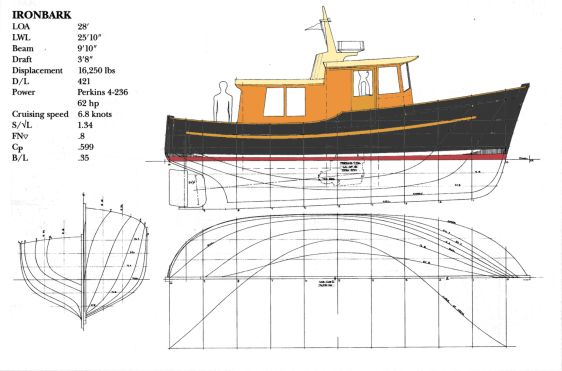 Mini Tug Boats Plans