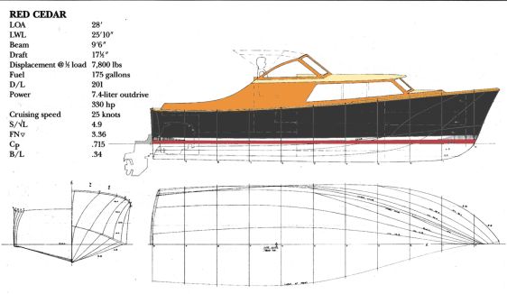 Red Cedar 28' Family Coastal Cruiser