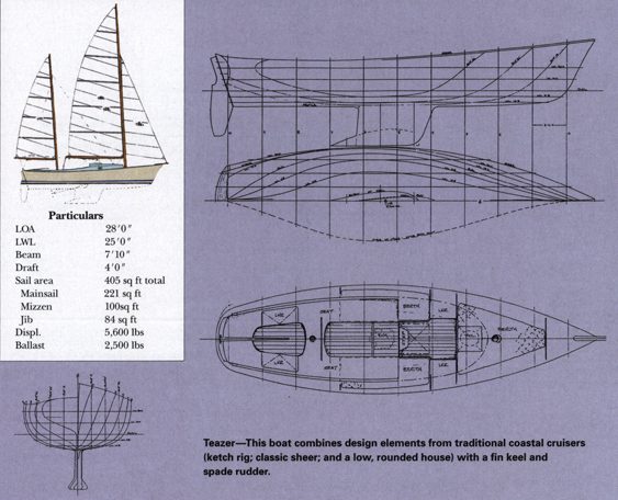 Teazer 28' Coastwise-cruising Ketch