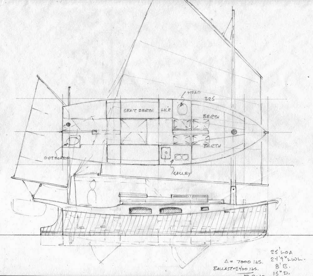 Little Tilikum, 25' Thames Barge ~ Small Boat Designs by ...